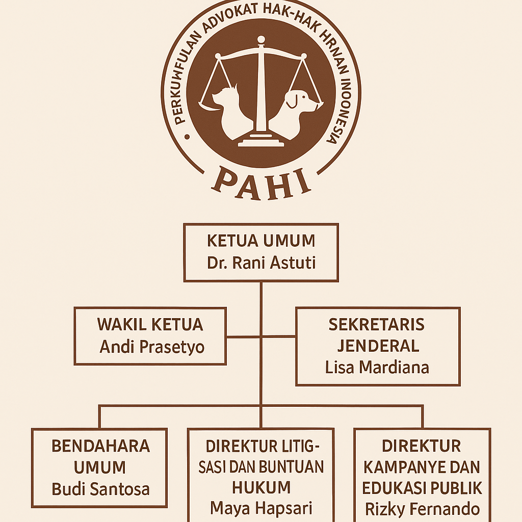 PAHI CABANG WONOGIRI